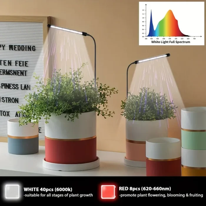 LED Grow Light - Image 3
